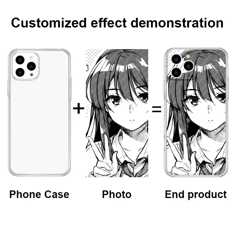 Custom Personalized Design Pic - огляд і ціна Phone Cases Wholesale